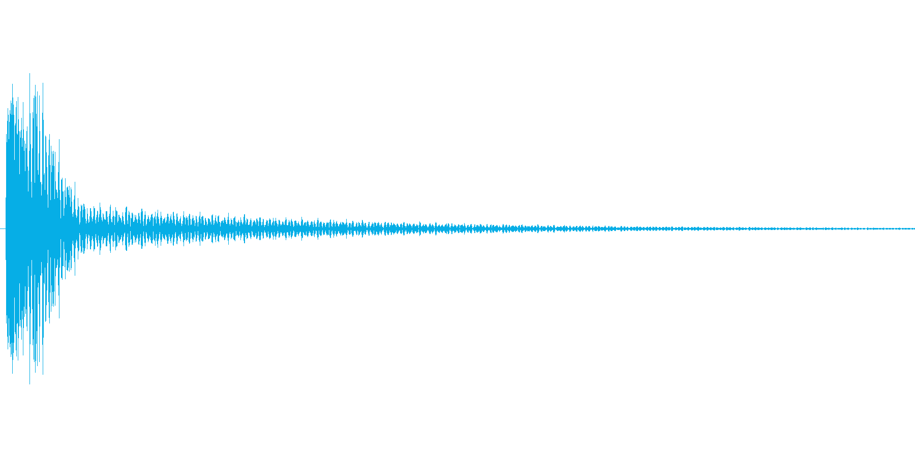 汎用的なシステム音の再生済みの波形