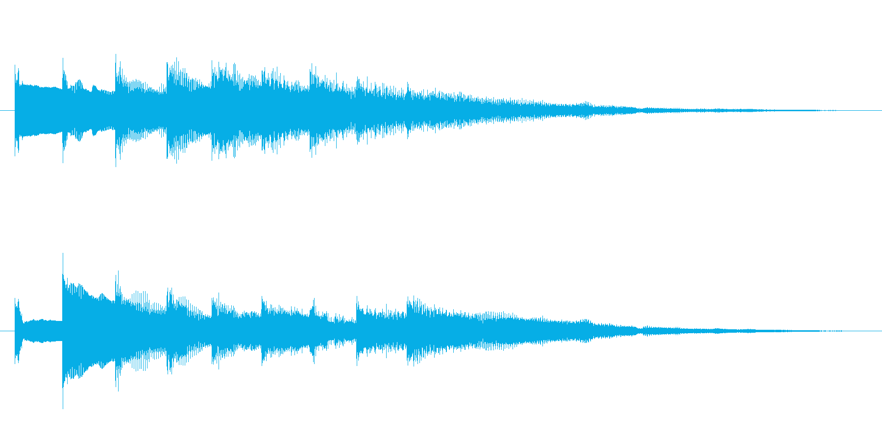ベルの効果音の再生済みの波形