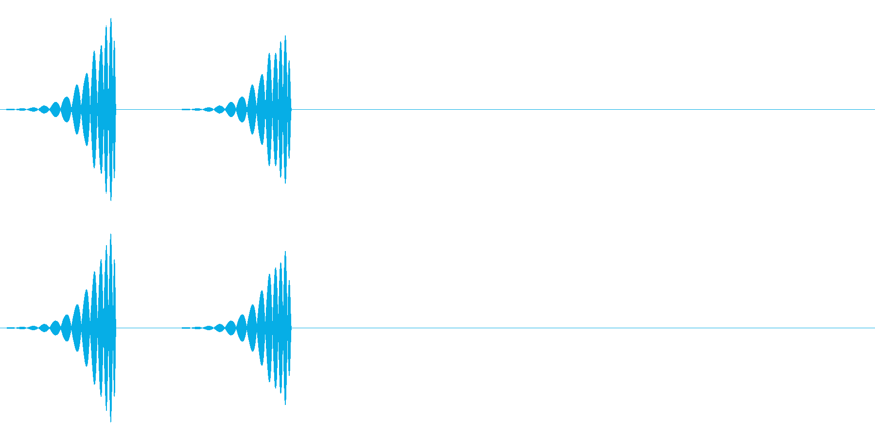 心臓の音の再生済みの波形