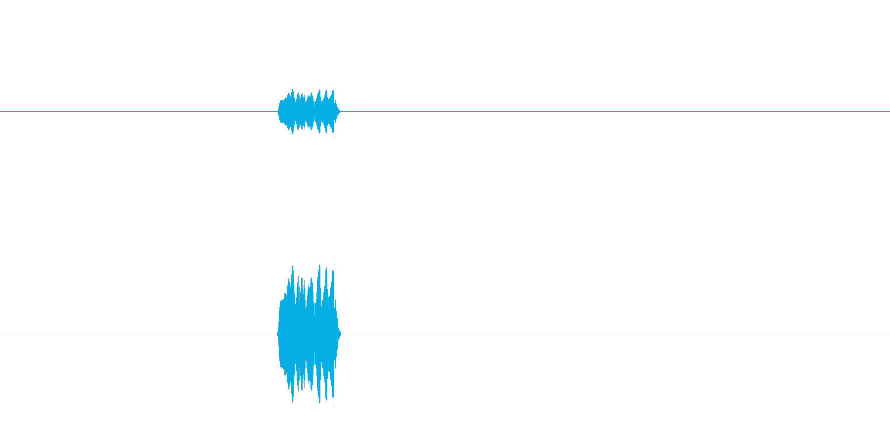 ビッ(ホイッスルの音)の再生済みの波形