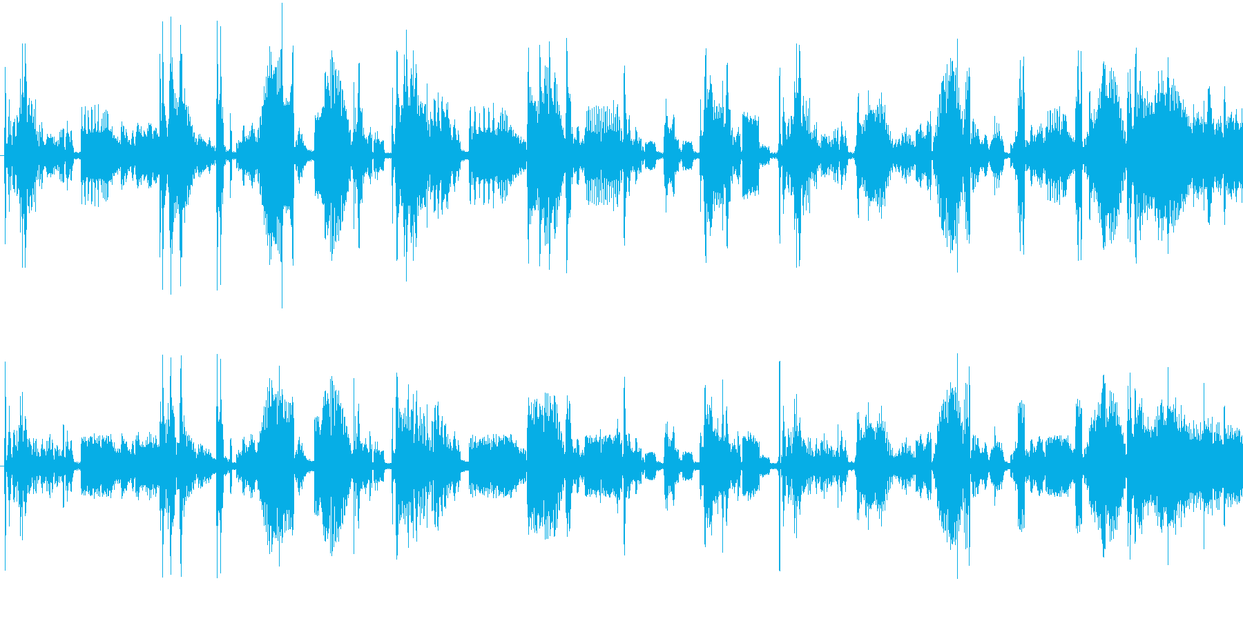リズミックなイメージをした楽曲です。の再生済みの波形