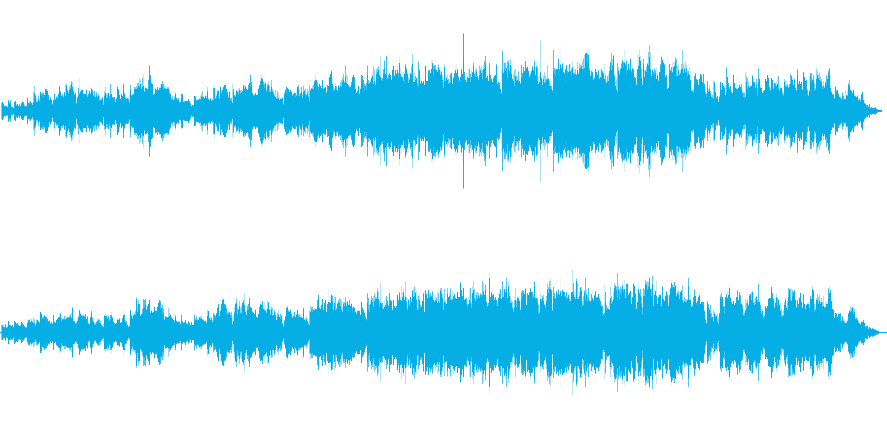 地球の魂をテーマにしたクラシック音楽の再生済みの波形