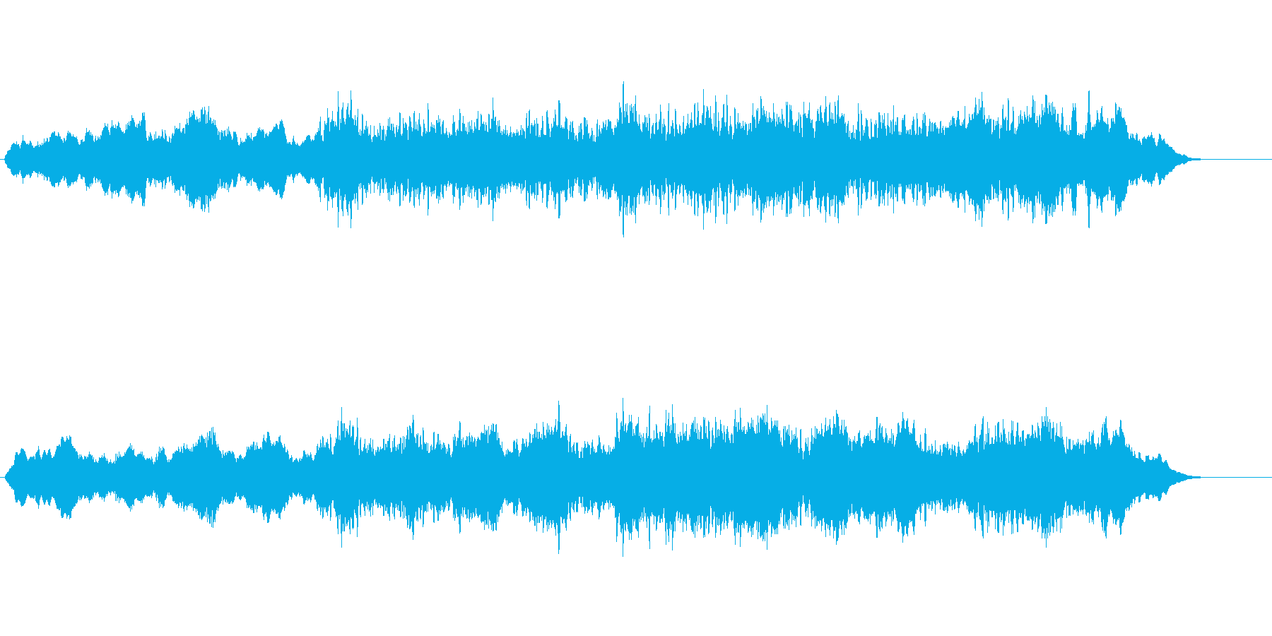 環境音楽(リラクゼーション系)の再生済みの波形