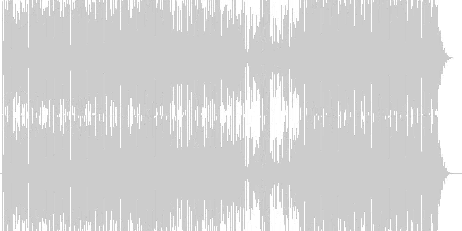 ノリノリなEDMテクノの未再生の波形
