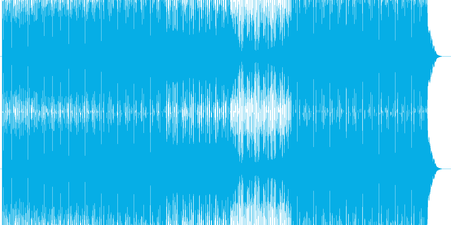 ノリノリなEDMテクノの再生済みの波形