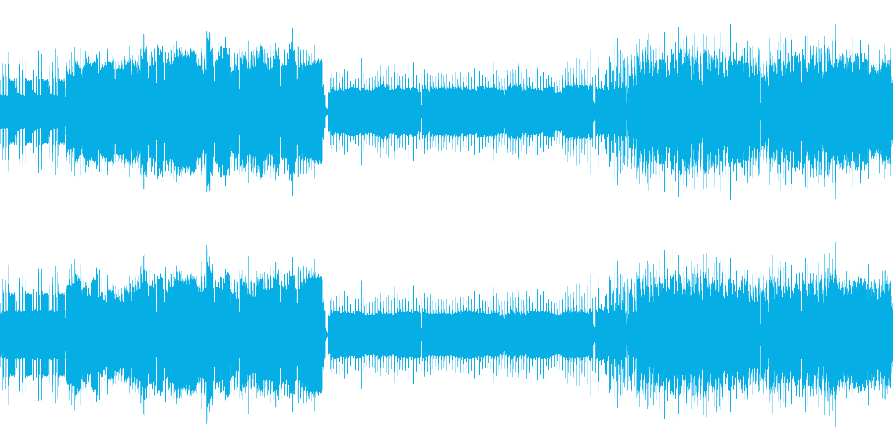 冒険のテーマ・フィールド曲 レトロ風の再生済みの波形