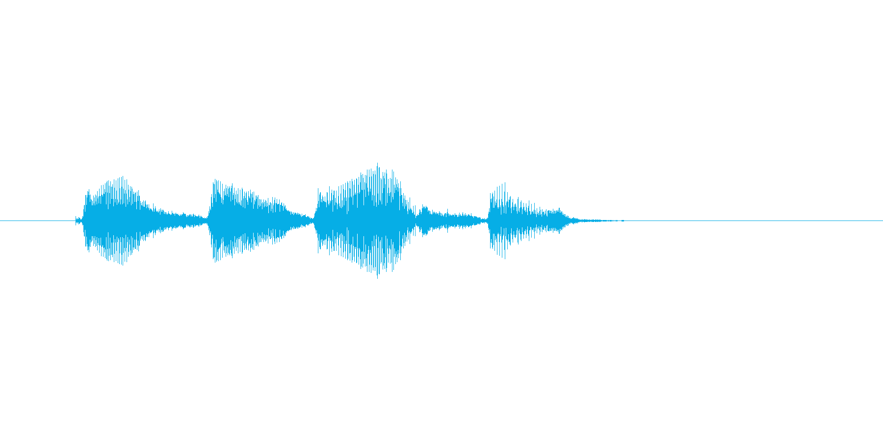 That sounds awesomeの再生済みの波形