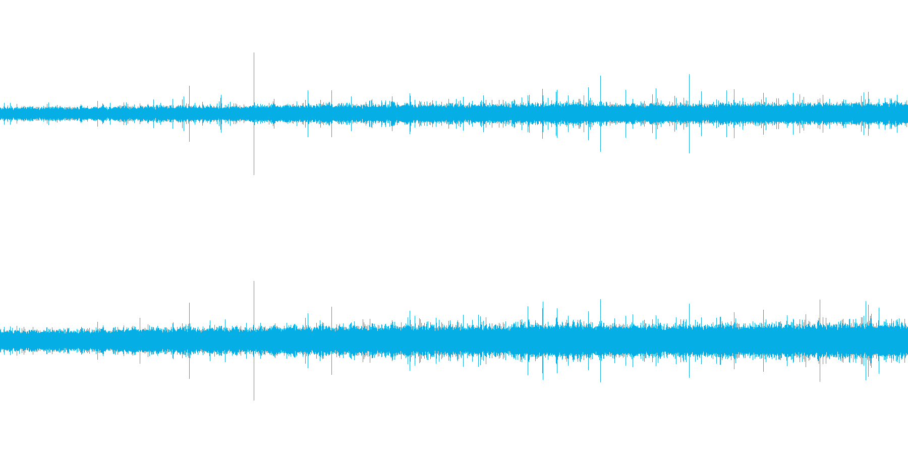 「雨の音 (どしゃ降り)」の再生済みの波形