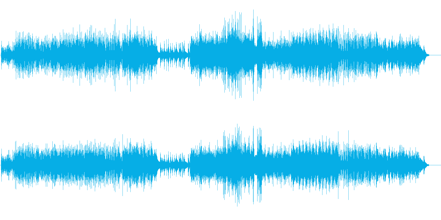 清潔感あふれるアコースティック音楽の再生済みの波形