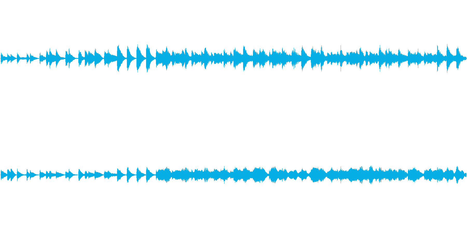 お料理番組風の曲です。3分クッキングの…の再生済みの波形