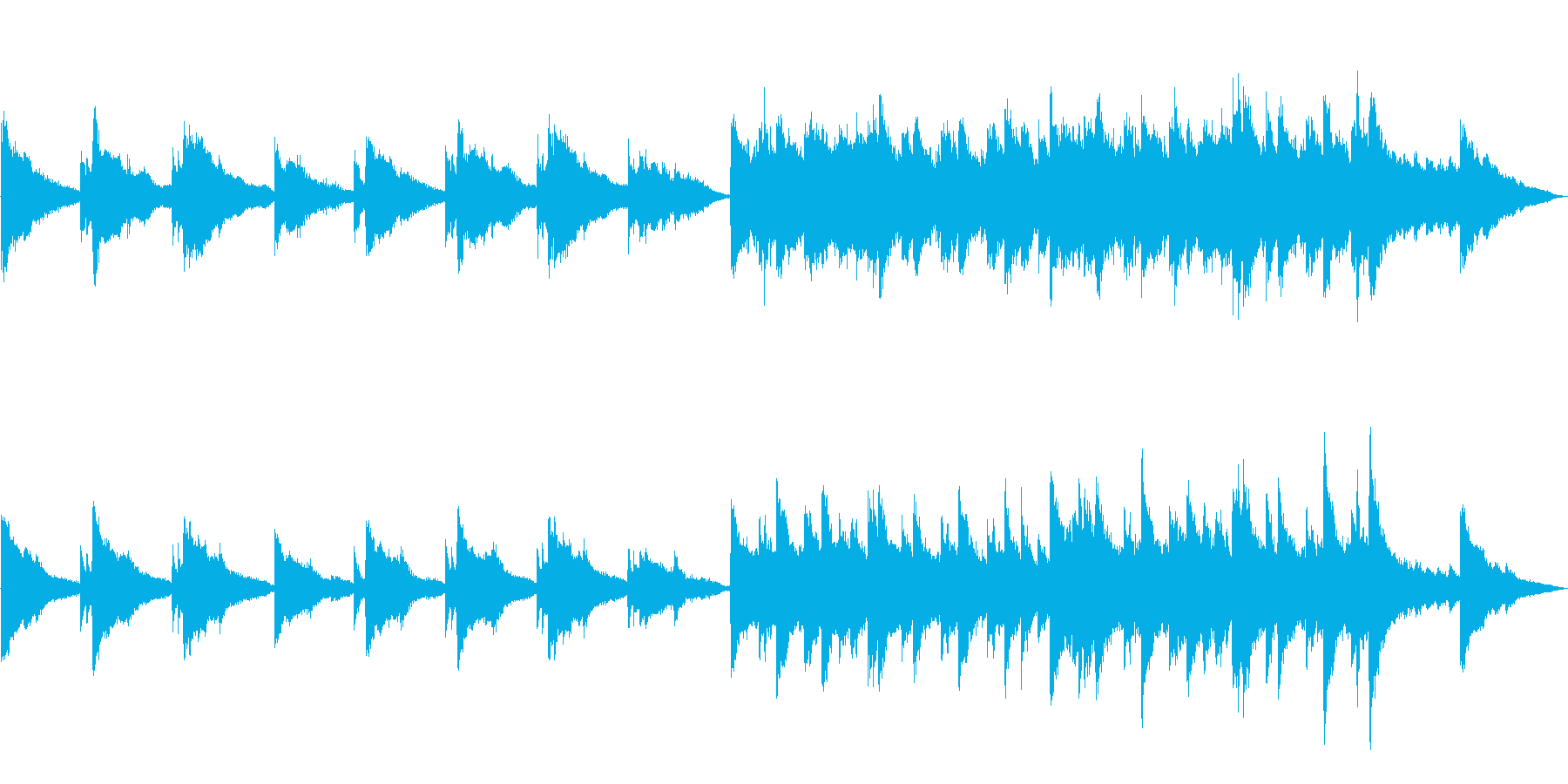 とてもゆっくりのソロ・ピアノ曲の再生済みの波形