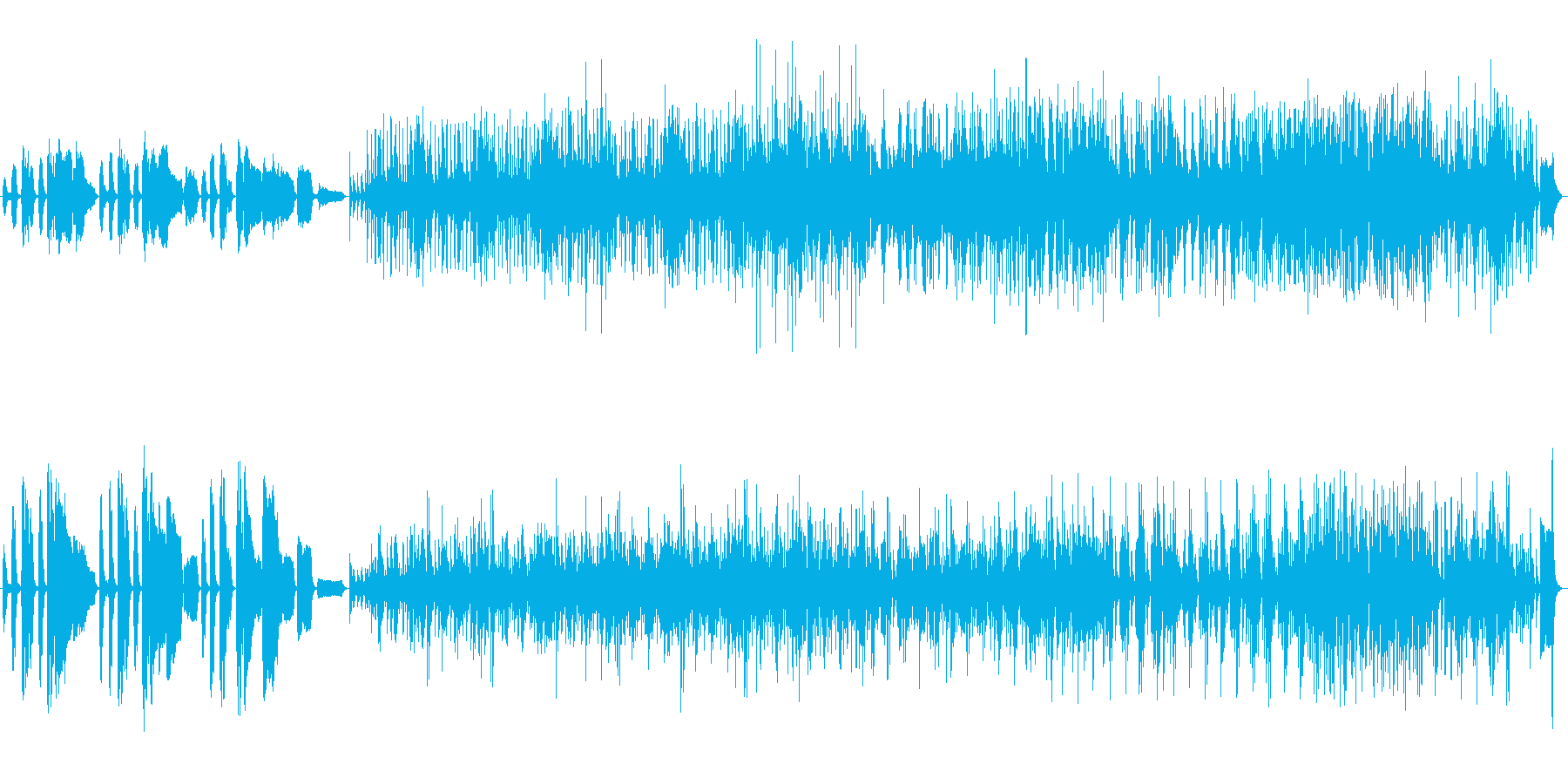奇妙で滑稽なクラシック曲の再生済みの波形