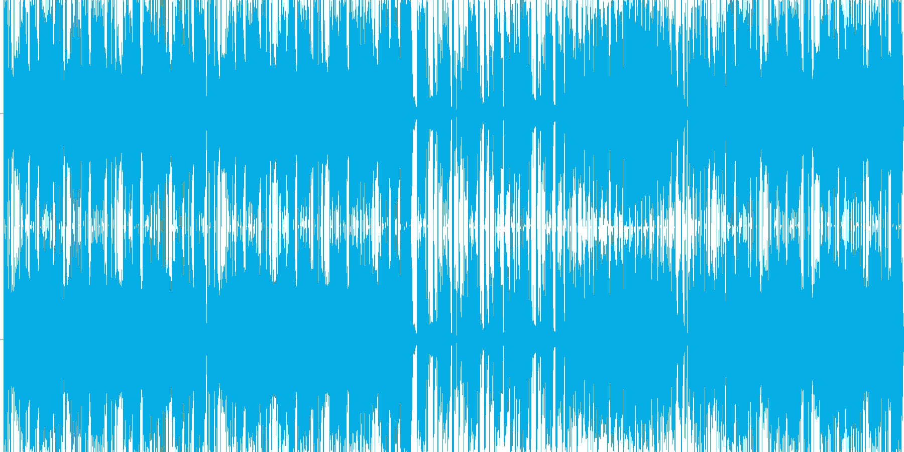 楽しそうな雰囲気の曲を目指して作りまし…の再生済みの波形