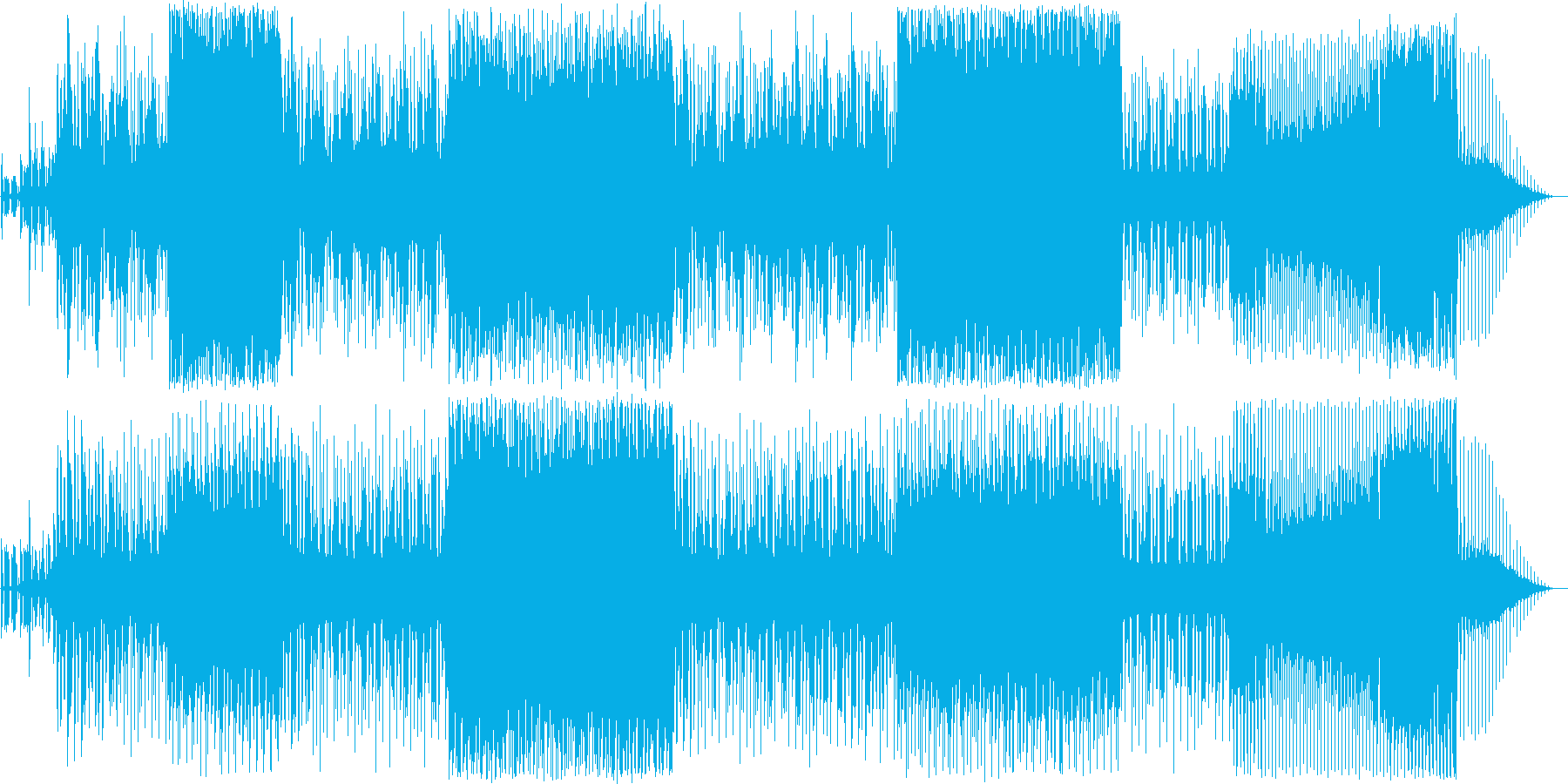 ノリがいい曲の再生済みの波形