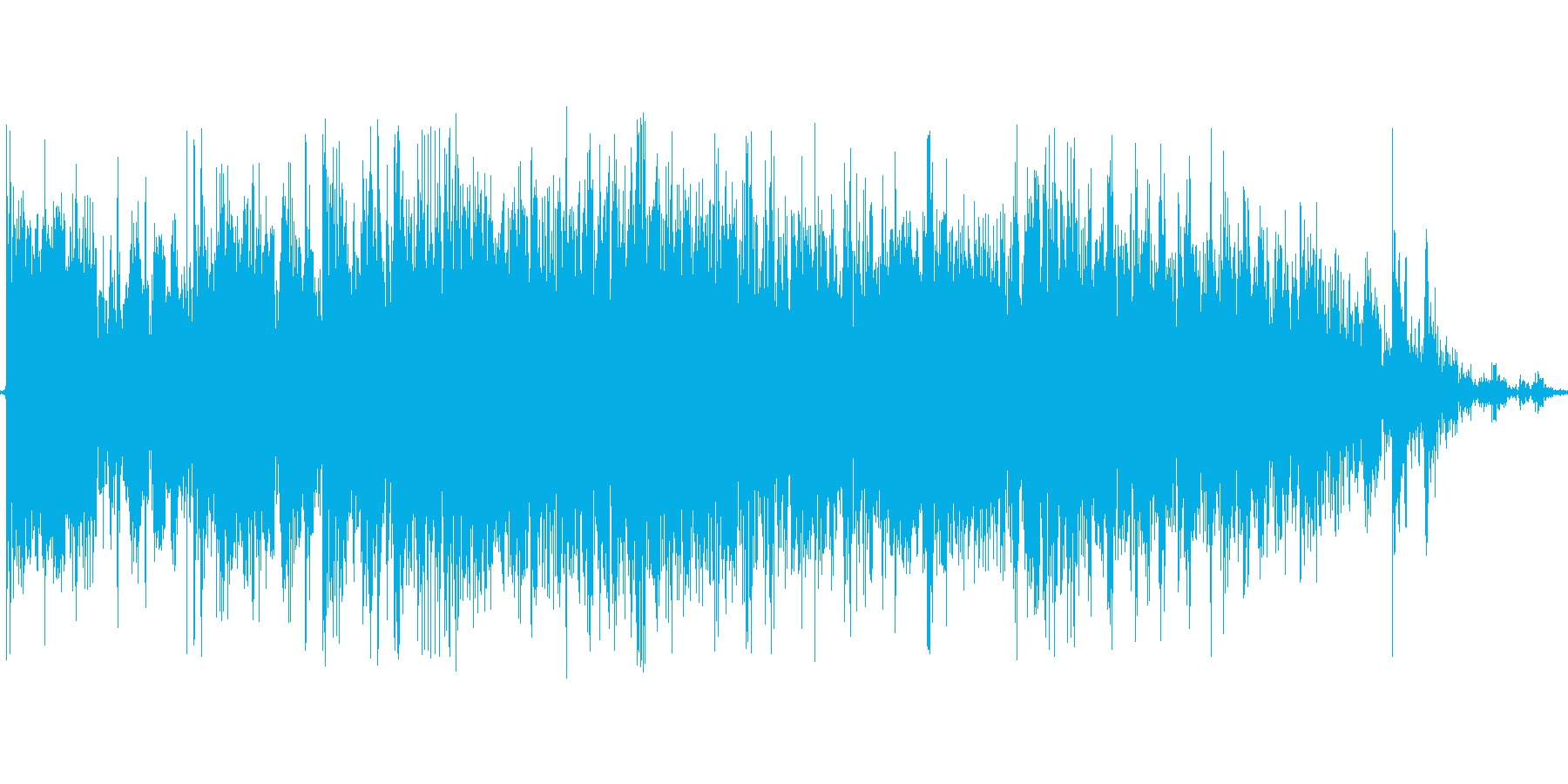 多めの硬貨を早く机に落とす音Cの再生済みの波形