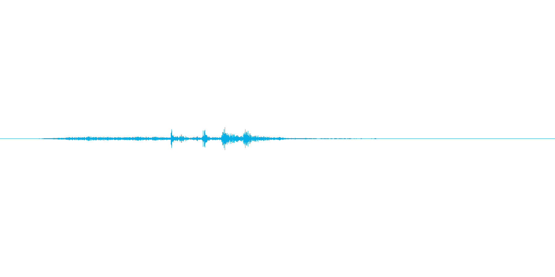 本や紙のページめくり音です。の再生済みの波形