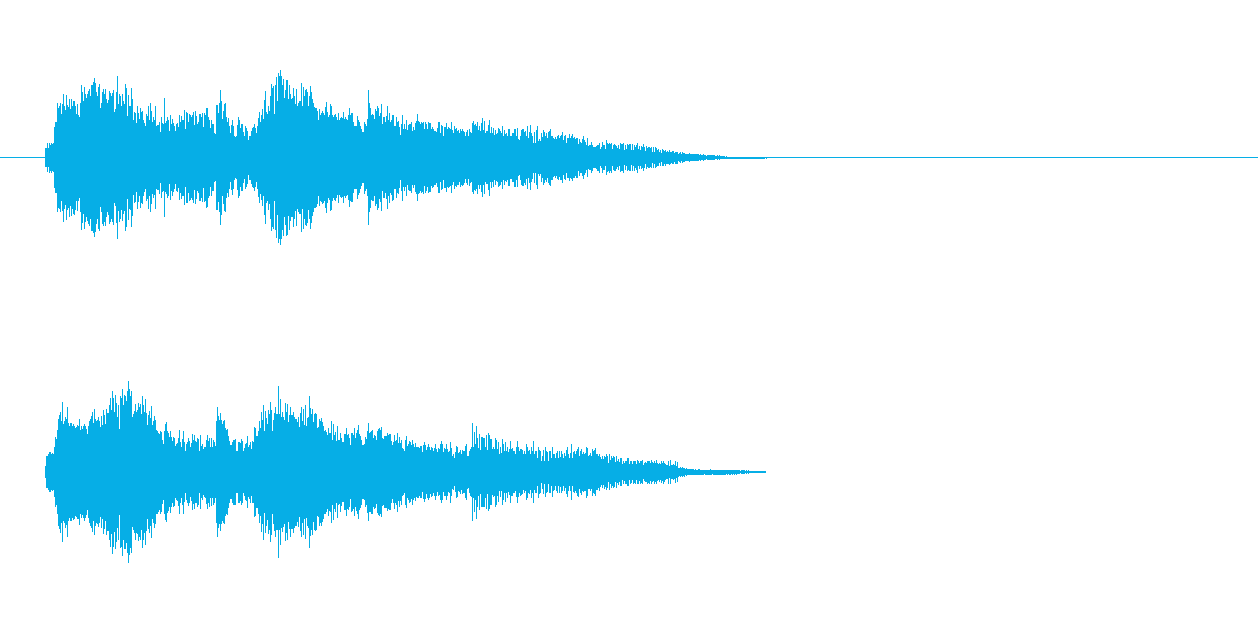 ジングル(SE)の再生済みの波形