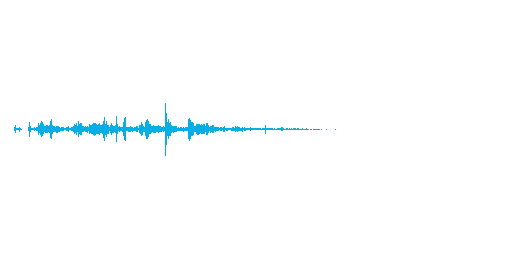 鎧を着ている人の足音。の再生済みの波形