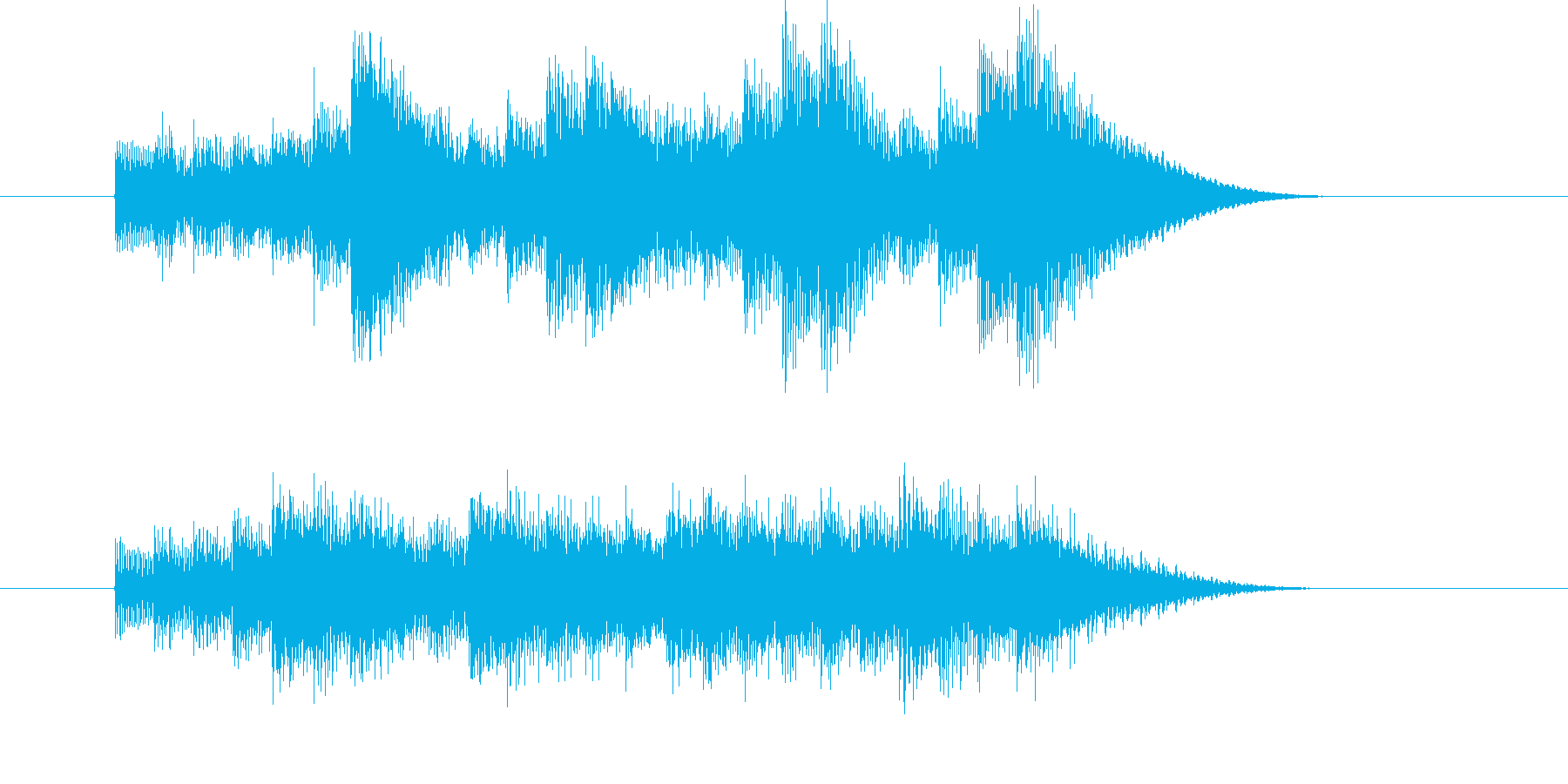 ステージクリアの効果音の再生済みの波形