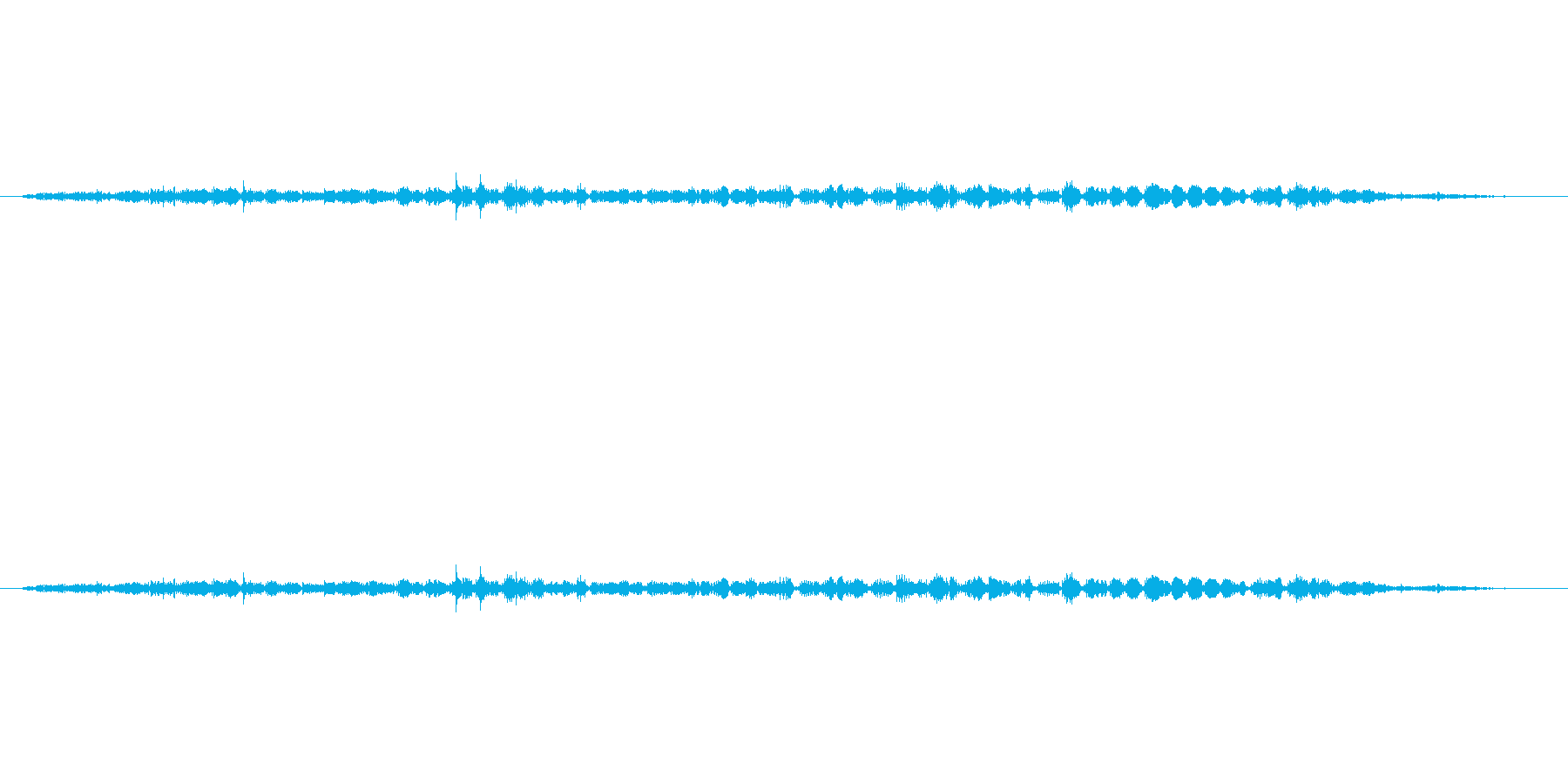 うがいしている音です。(ガラガラ)の再生済みの波形