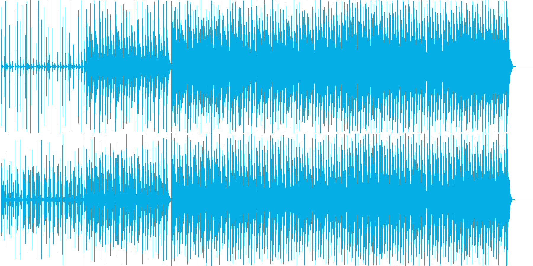 テンポの良い楽しく明るいBGMの再生済みの波形