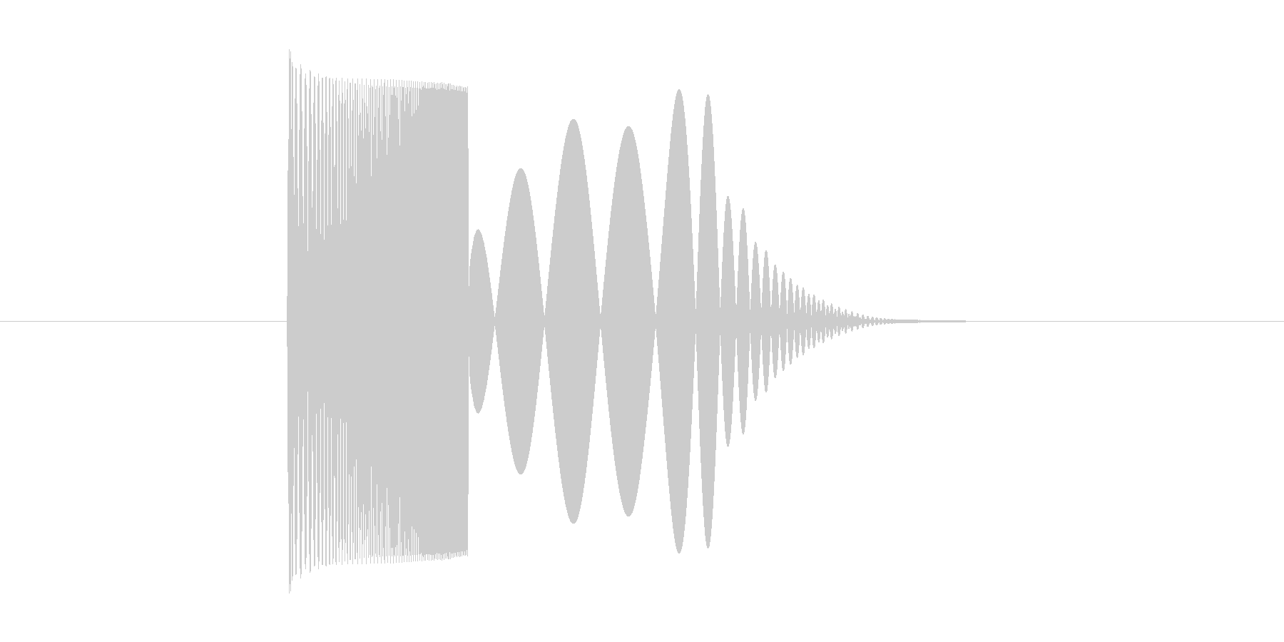 skypeの起動音みたいな音2の未再生の波形