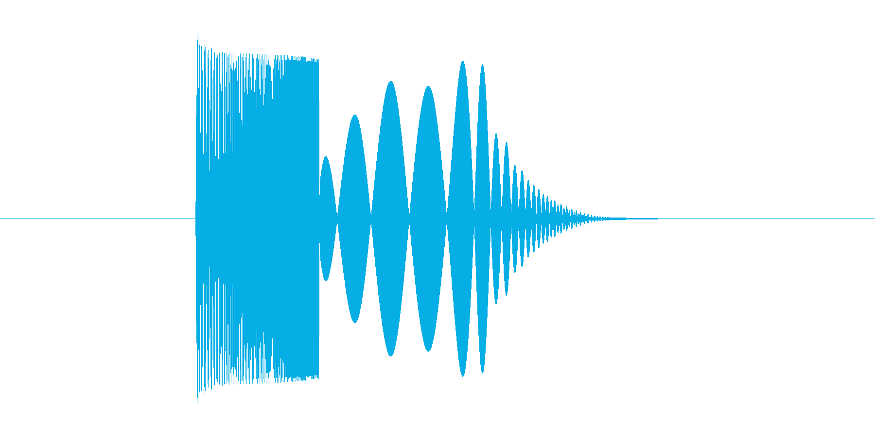 skypeの起動音みたいな音2の再生済みの波形