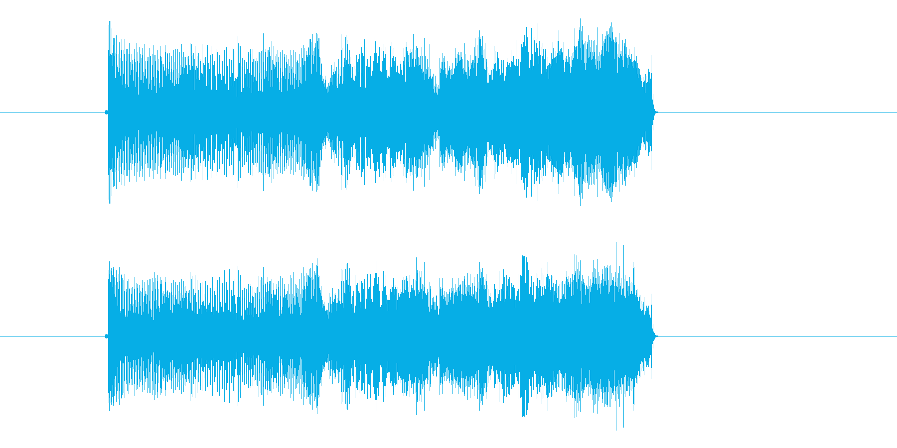 DJ風電子音の再生済みの波形