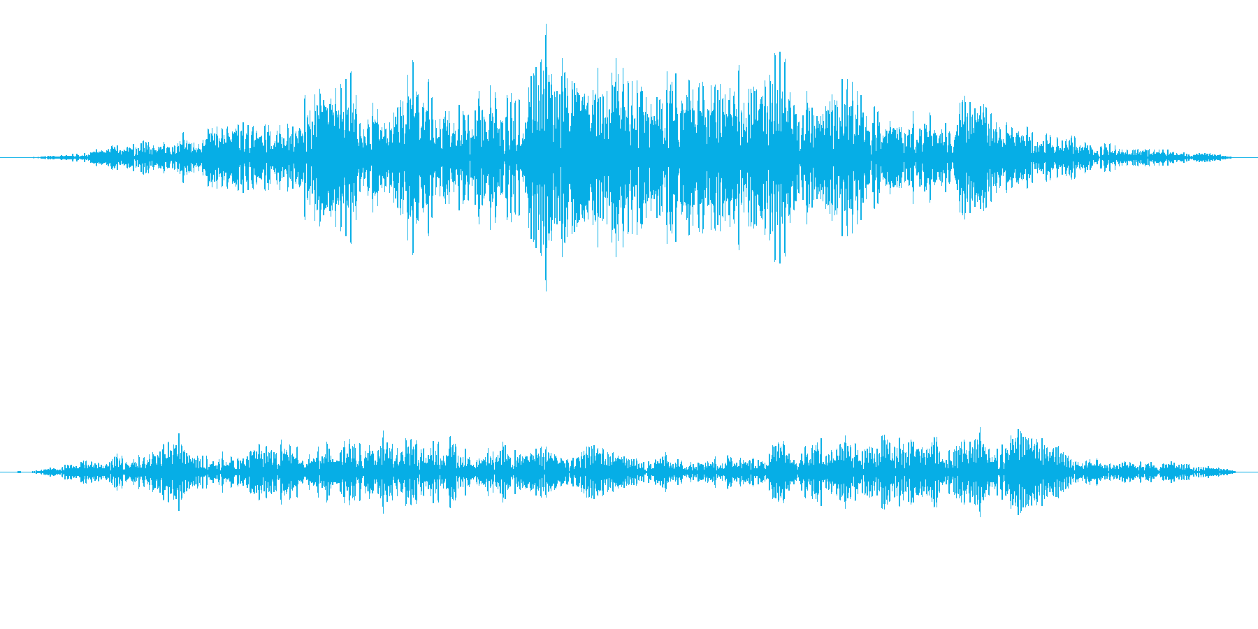 ホラー/恐怖の演出や場面転換に最適!01の再生済みの波形