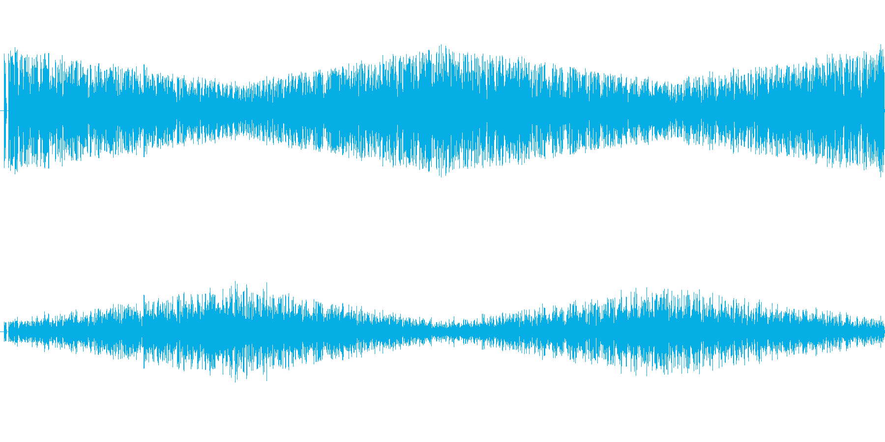嵐/竜巻の効果音に最適です!ループ可能1の再生済みの波形