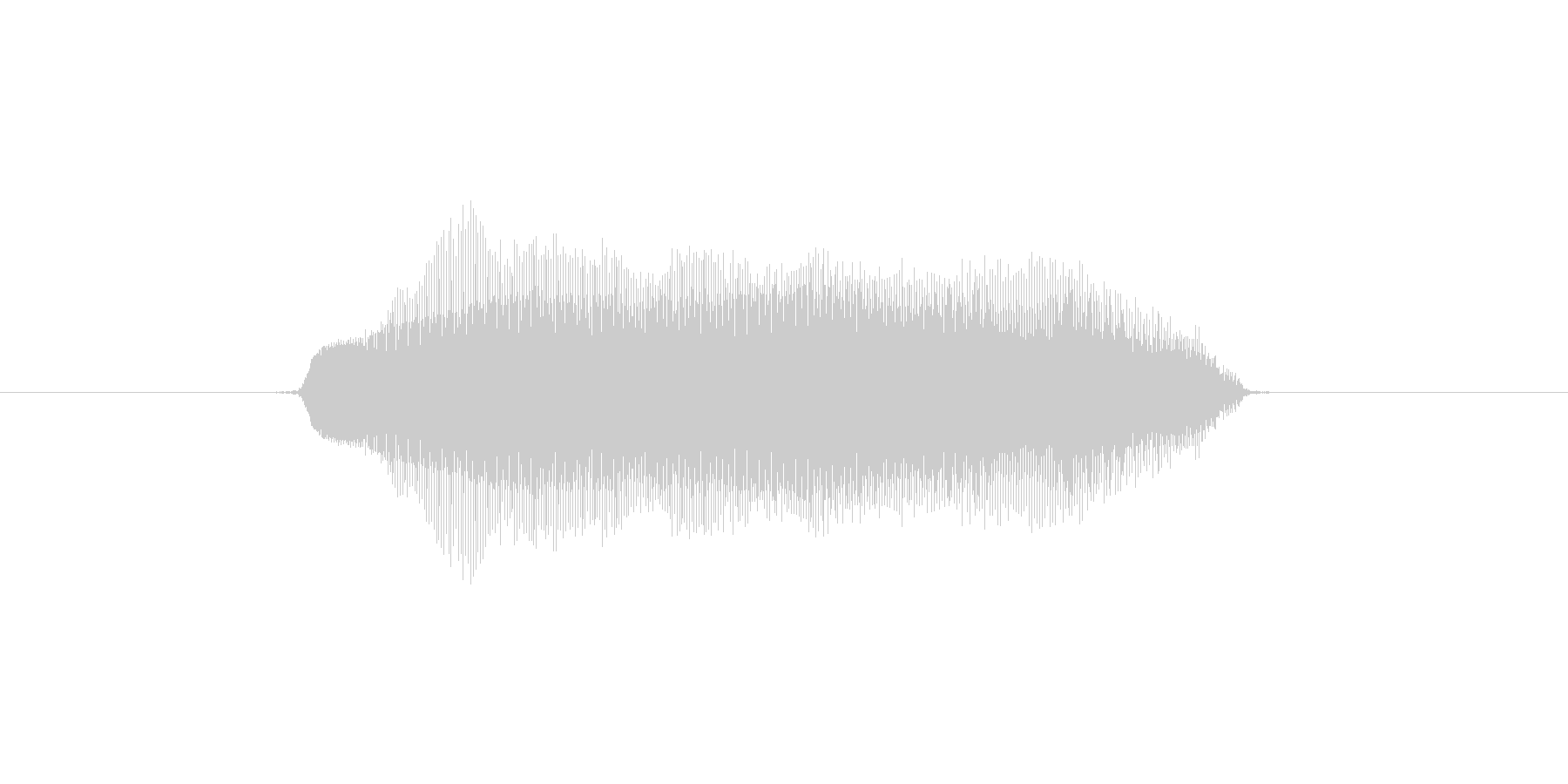 にゃ~の未再生の波形