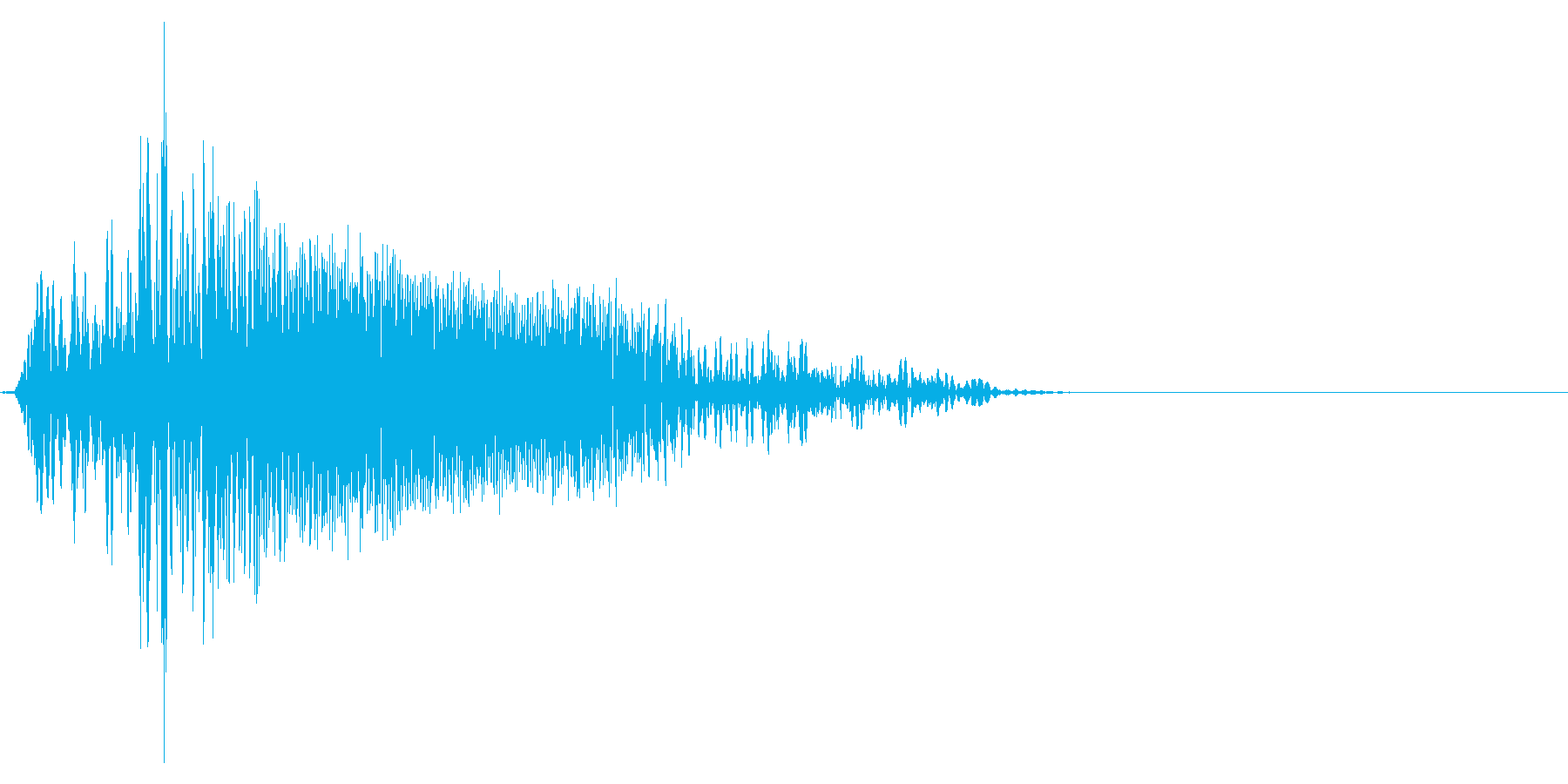 ゲーム掛け声ゾンビ1ノー2の再生済みの波形
