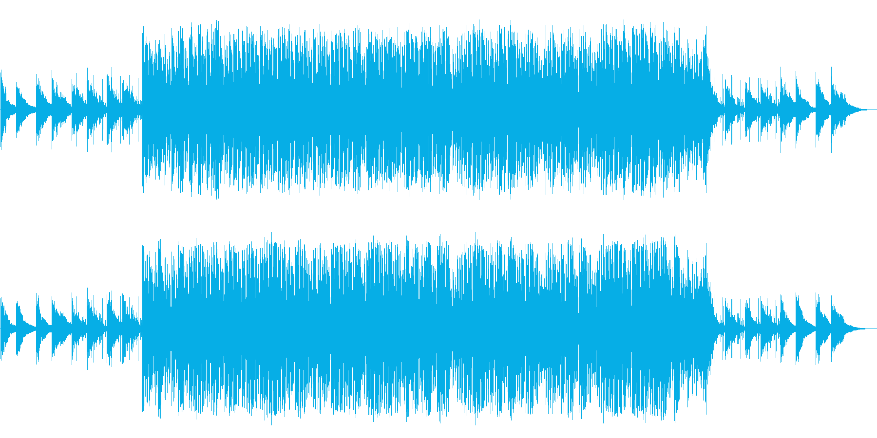 ノリのいい楽しくなるサウンドの再生済みの波形