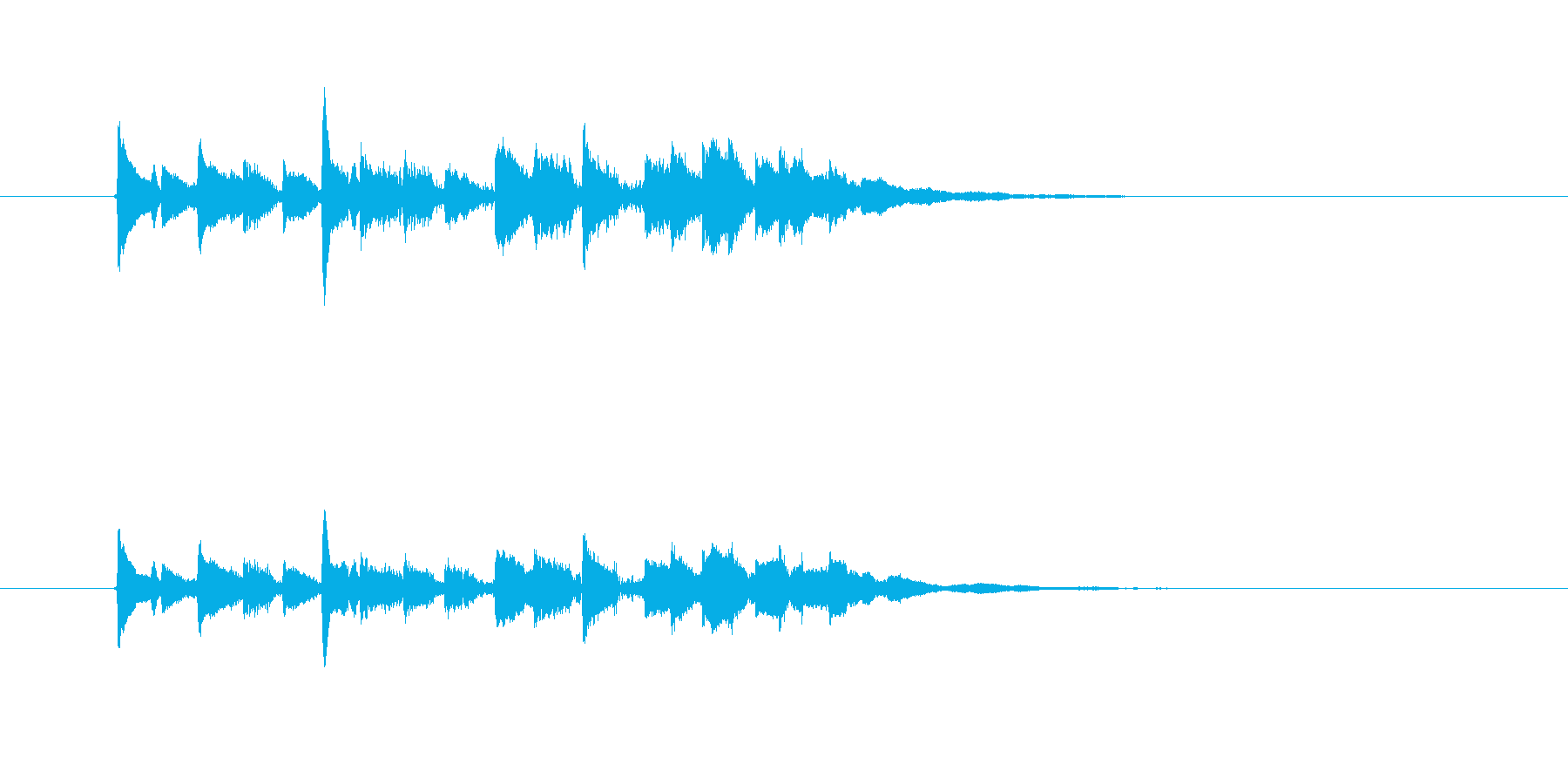 ギター(ラテン風効果音)の再生済みの波形