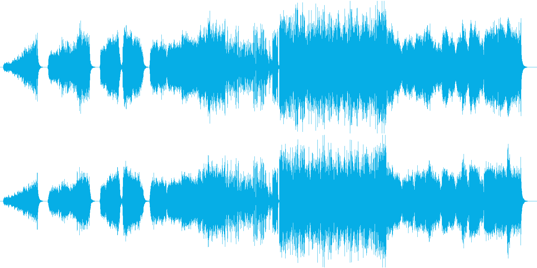 攻殻機動隊?ブルガリアンヴォイスのEDMの再生済みの波形
