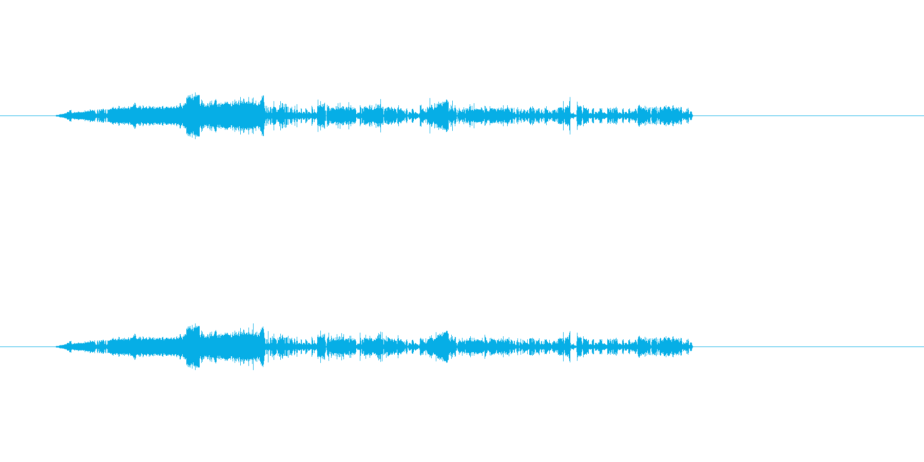ノイズ(電気)の音の再生済みの波形