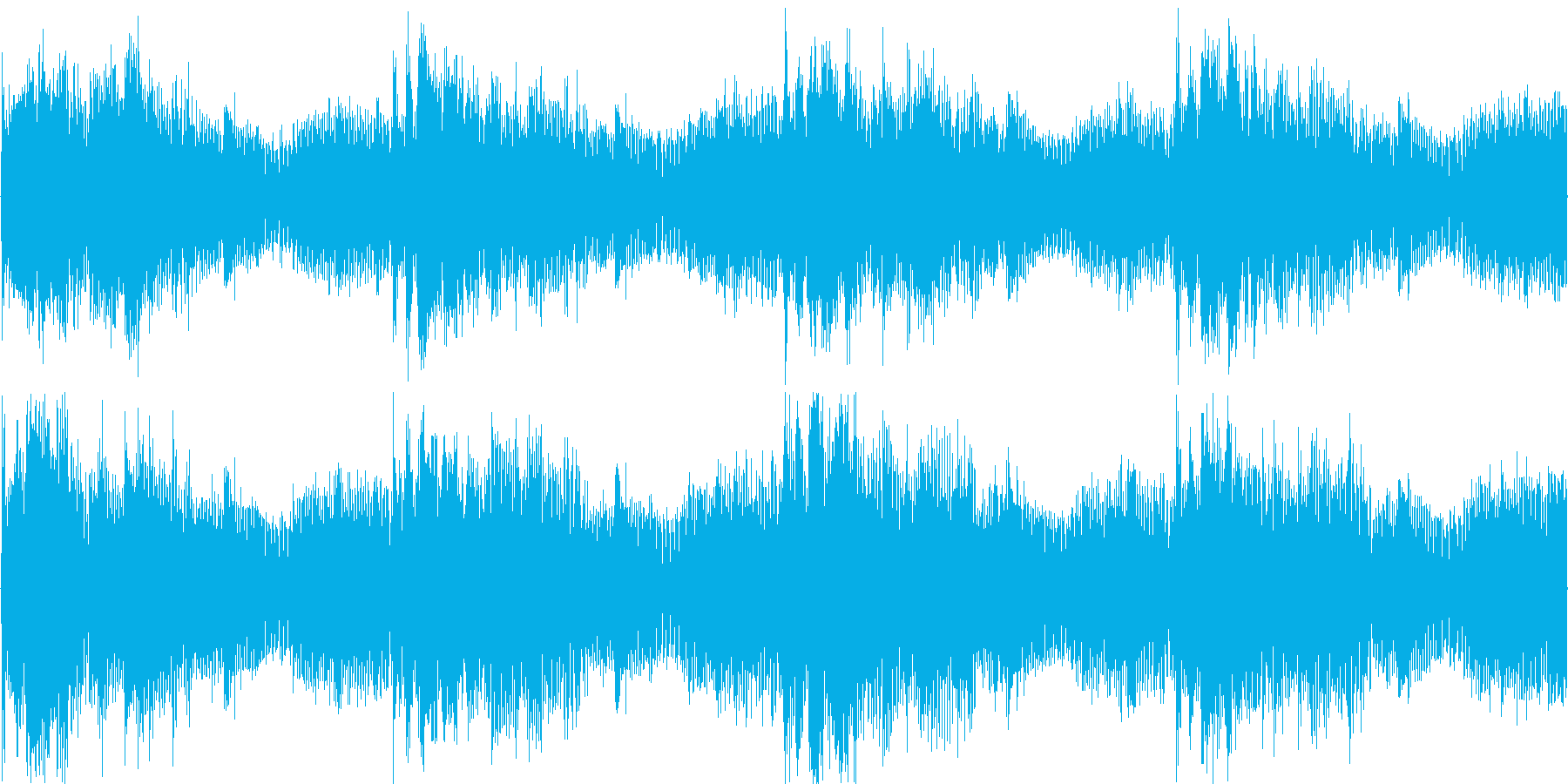 ドラムンベースを基本にした楽曲です。の再生済みの波形