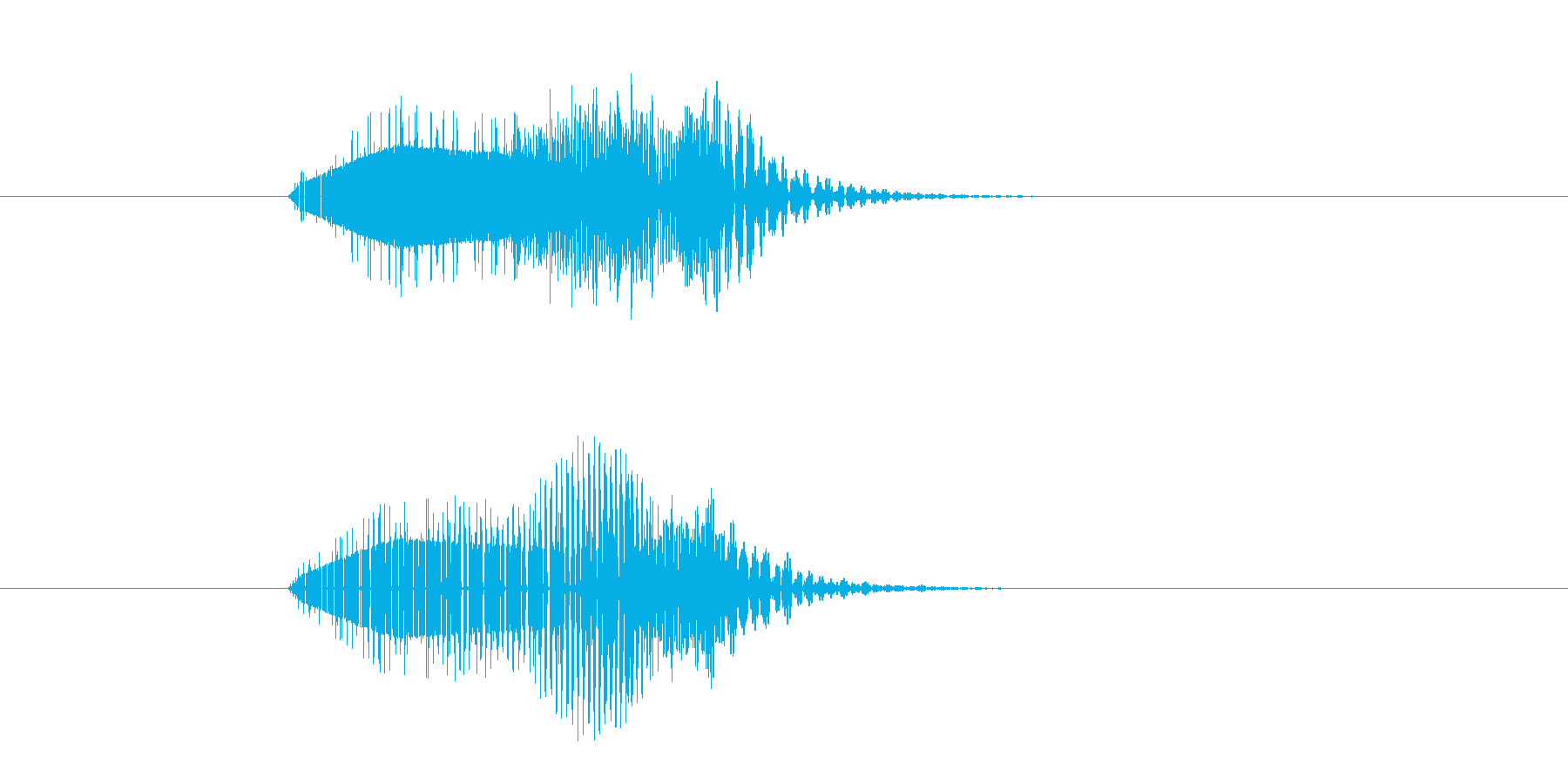ポウィーン(注意を喚起する音)の再生済みの波形