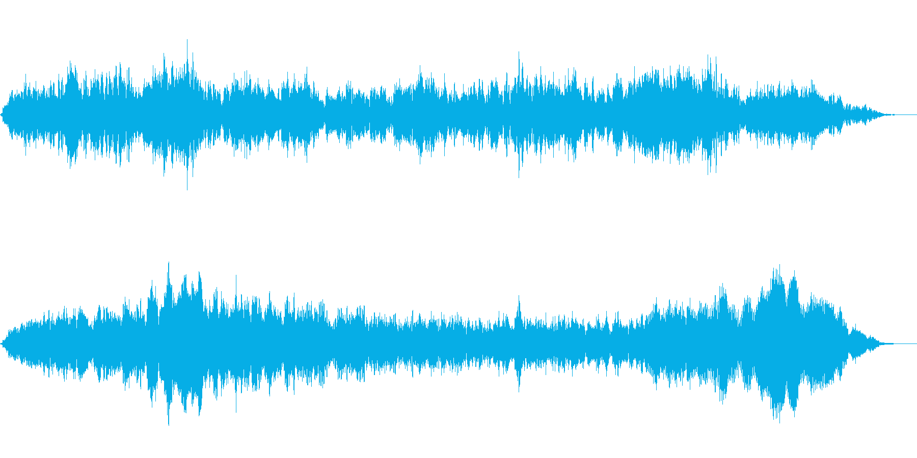 エスニックな雰囲気のアンビエントな音風景の再生済みの波形
