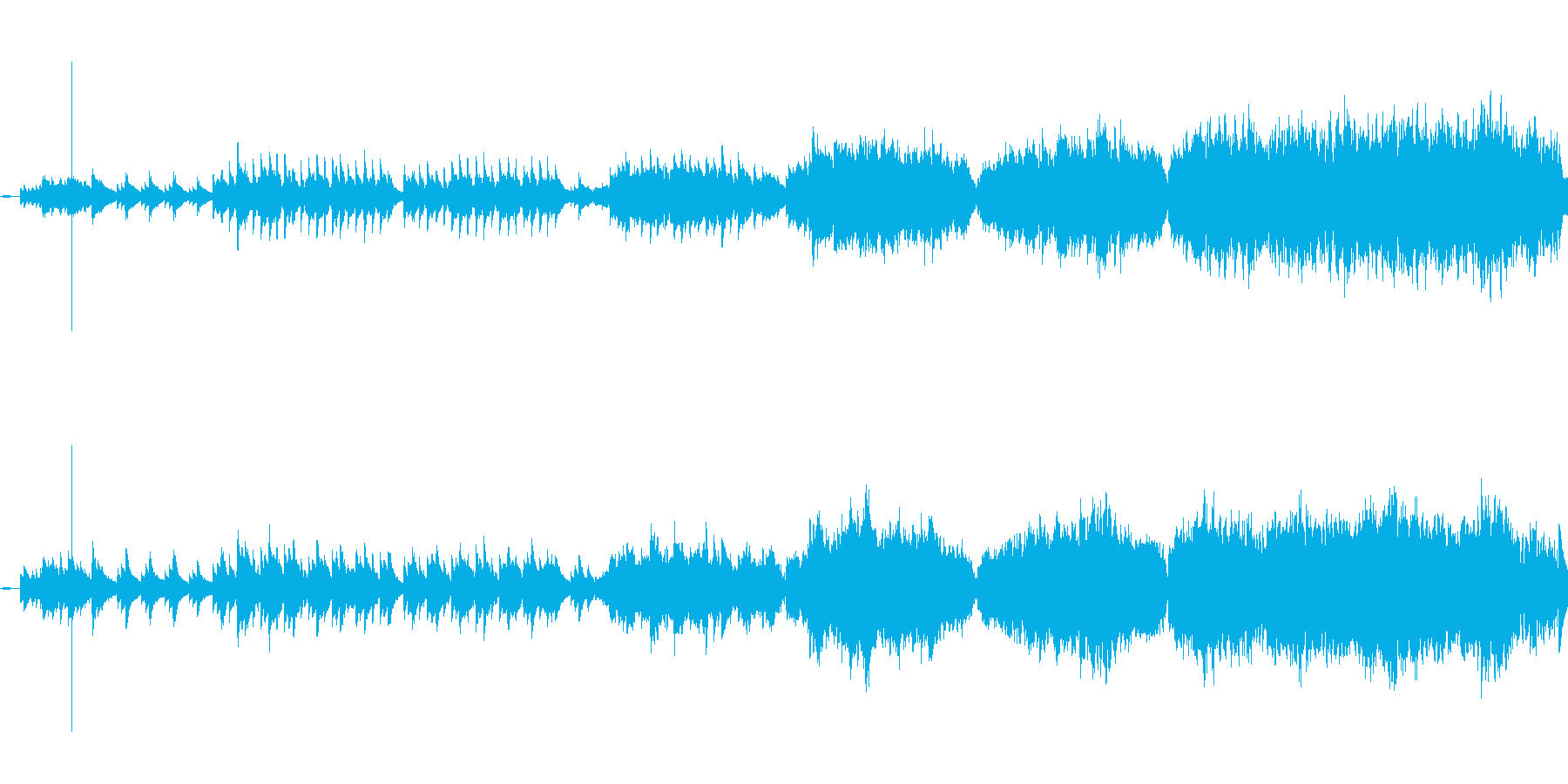 幻想的な曲です 月明かりの中で物思いに…の再生済みの波形