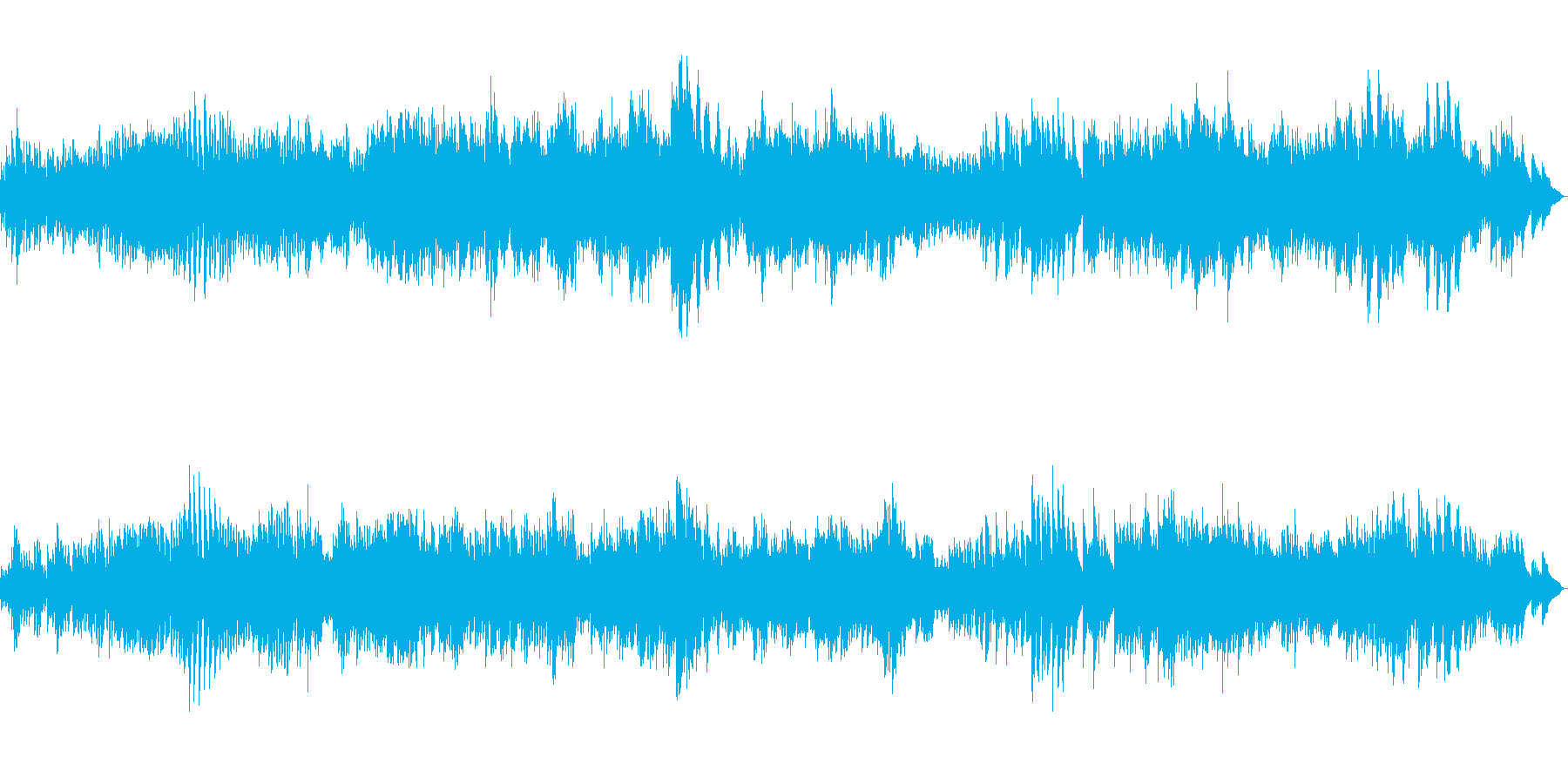 バロック音楽風のピアノ曲ですの再生済みの波形