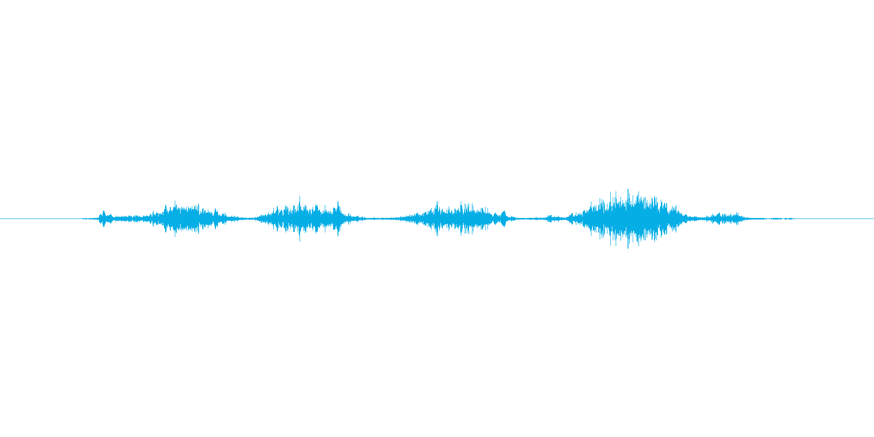 ペンで紙にさらさらと文字を書く音です。の再生済みの波形