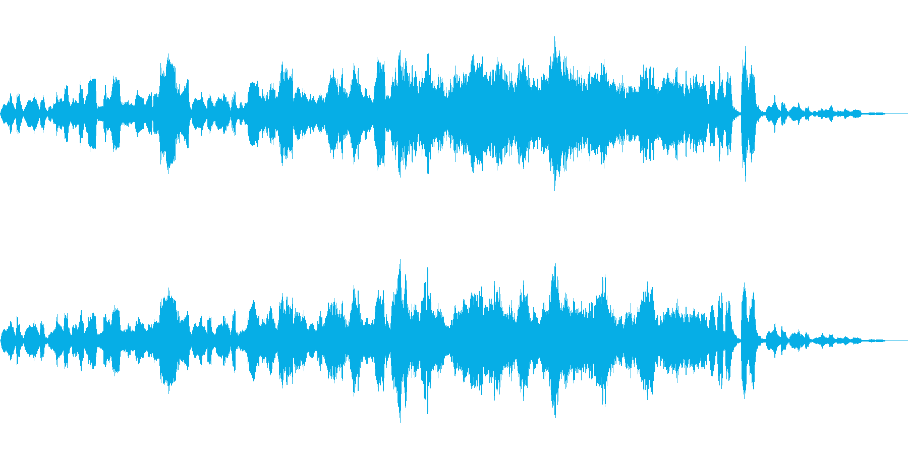 ほのぼのとした雰囲気のオーケストラ楽曲の再生済みの波形