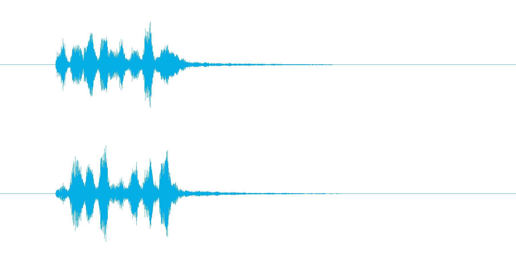 電子音のファンファーレ(決定音、効果音)の再生済みの波形