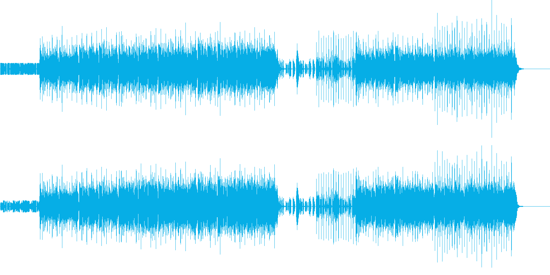 70年代系くさーいどFunk!の再生済みの波形