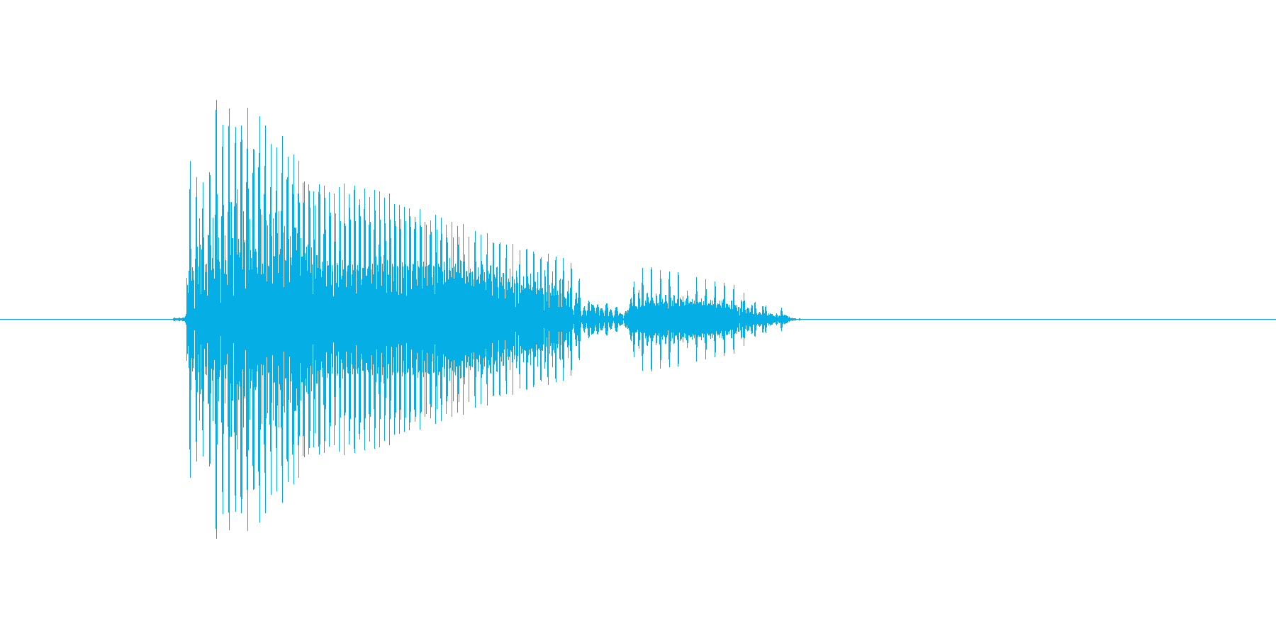 r,R,R(アール)の再生済みの波形