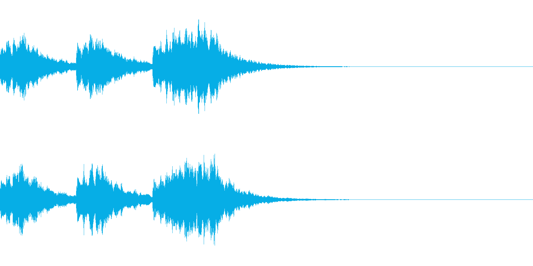 着信音、お知らせ音、アラーム音の再生済みの波形