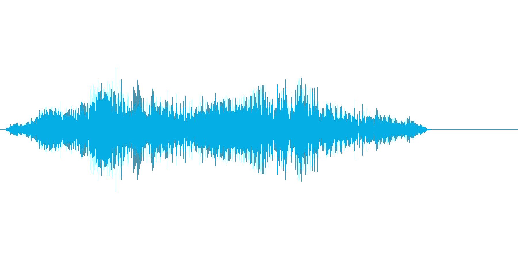 ゾンビの声を意識した声系効果音ですの再生済みの波形