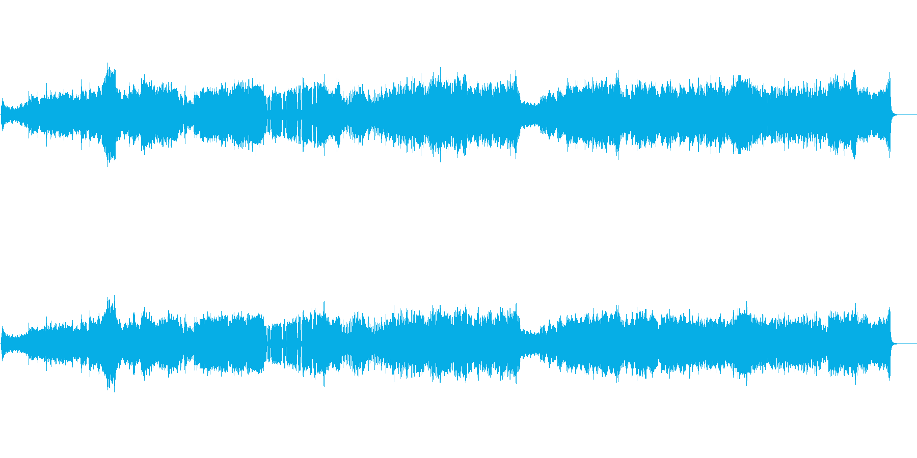 組曲的な展開のオーケストラ・サウンドの再生済みの波形