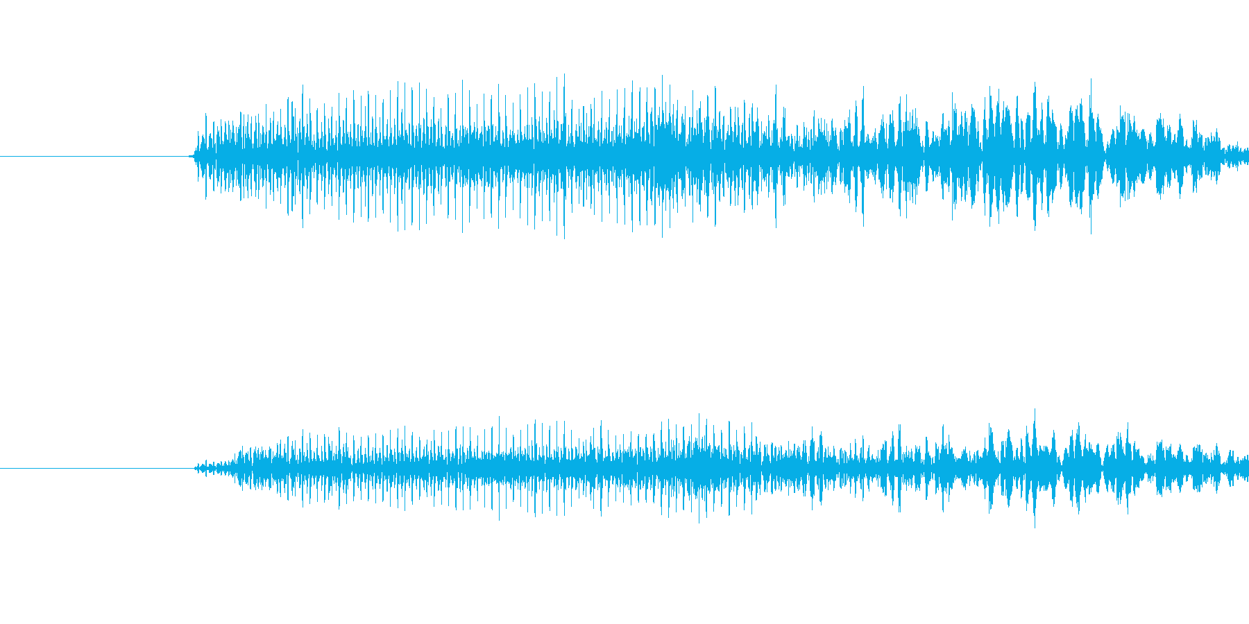 アルパカの声を録音してきました。の再生済みの波形